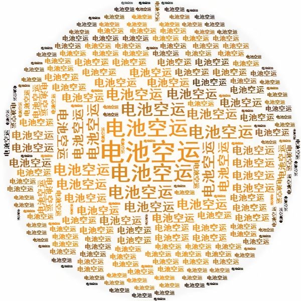 鋰<a href='http://wxwaiyu.com' title='電池空運(yùn)' >電池空運(yùn)</a>出口