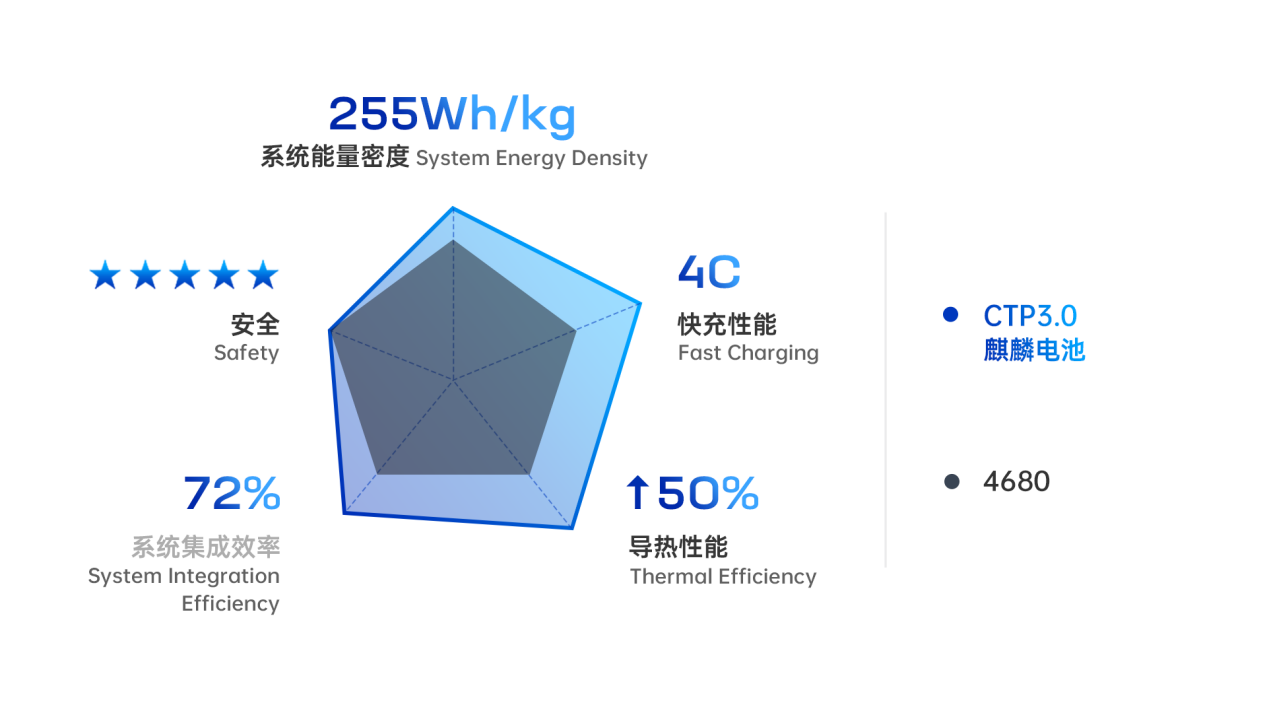 <a href='http://wxwaiyu.com' title='電池空運' >電池空運</a>